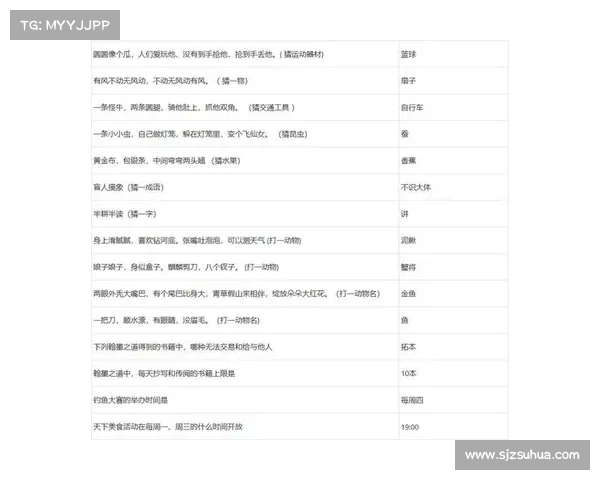 梦幻西游元宵节答题活动的五大必备技巧 梦幻西游元宵节答题活动的五大必备技巧