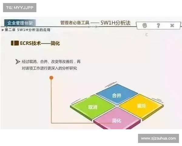 选择合适挂机地点对效率和体验的重大影响分析 选择合适挂机地点对效率和体验的重大影响分析