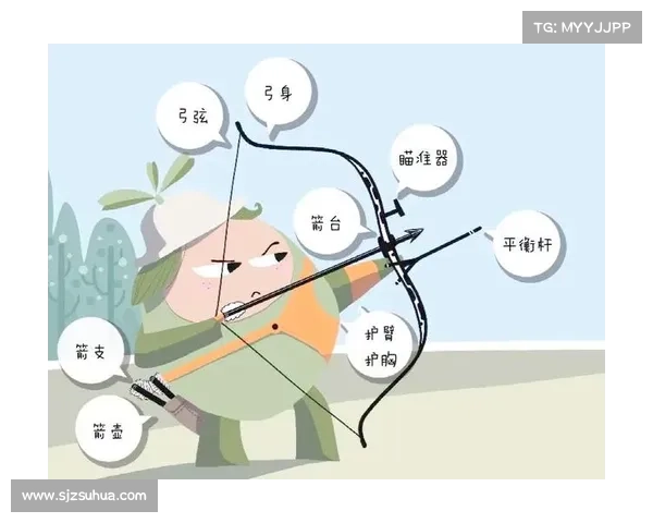 奥运弓箭赛场上的五位历史人物与他们的传奇时刻